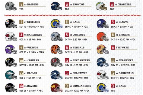 49ers stats|San Francisco 49ers 2023 NFL Regular Season Players Stats.